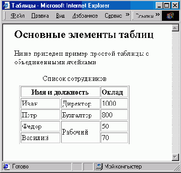 объединения ячеек