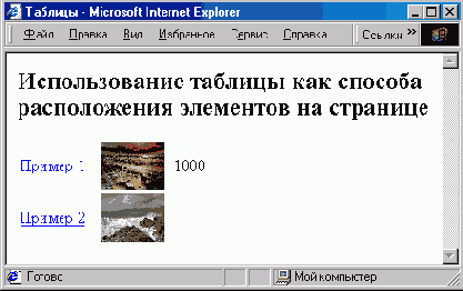 размещения нескольких элементов с помощью таблицы без рамок