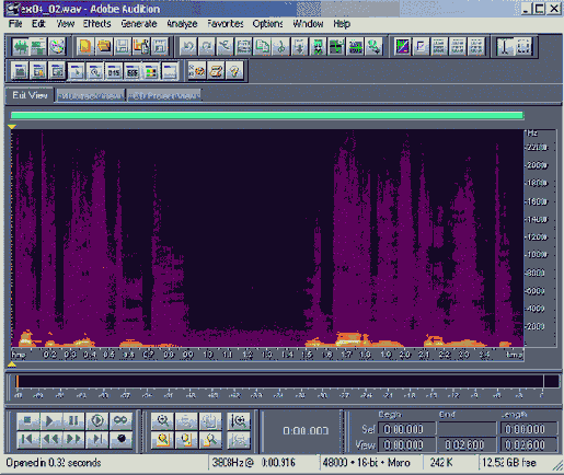       Spectral View