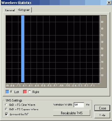       Histogram