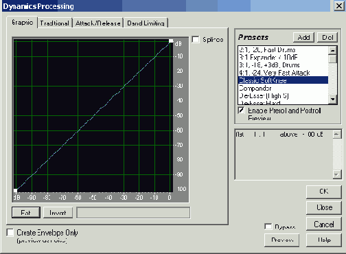 Dynamic Range Processing    